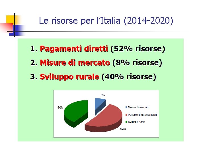 Le risorse per l’Italia (2014 -2020) 