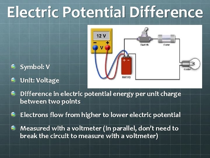 Electric Potential Difference Symbol: V Unit: Voltage Difference in electric potential energy per unit