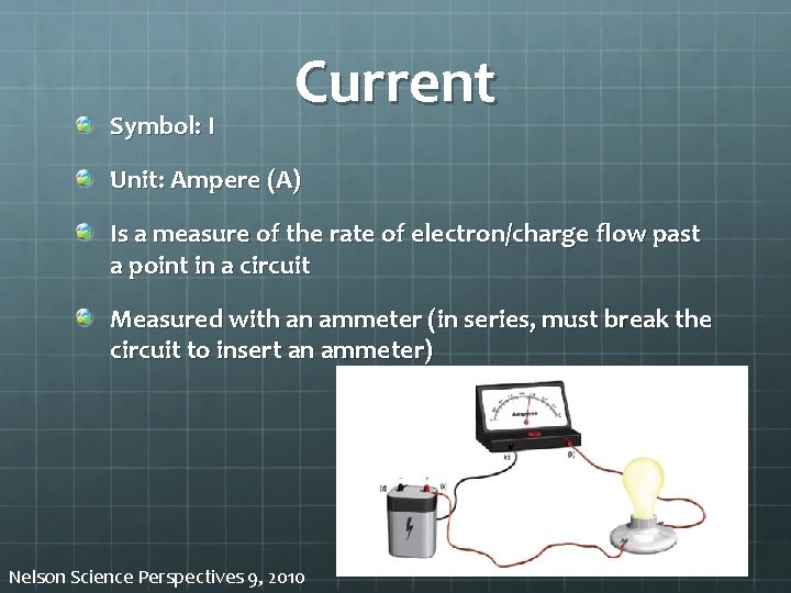 Symbol: I Current Unit: Ampere (A) Is a measure of the rate of electron/charge