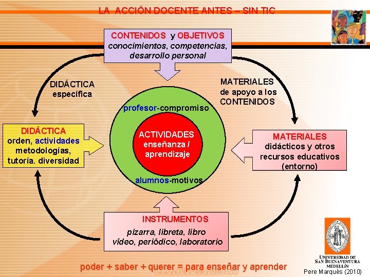 LA ACCIÓN DOCENTE ANTES – SIN TIC CONTENIDOS y OBJETIVOS conocimientos, competencias, desarrollo personal