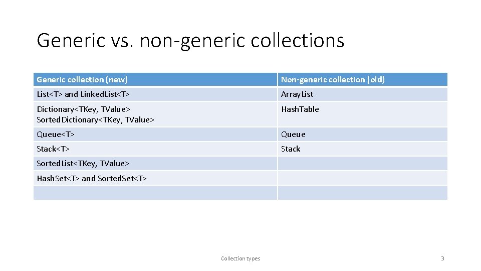 Generic vs. non-generic collections Generic collection (new) Non-generic collection (old) List<T> and Linked. List<T>