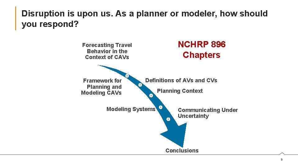 Disruption is upon us. As a planner or modeler, how should you respond? NCHRP