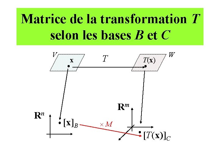Matrice de la transformation T selon les bases B et C V Rn x
