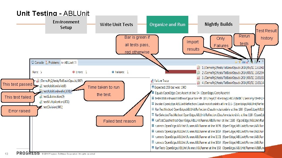 Unit Testing - ABLUnit Environment Setup Write Unit Tests Test Result Bar is green