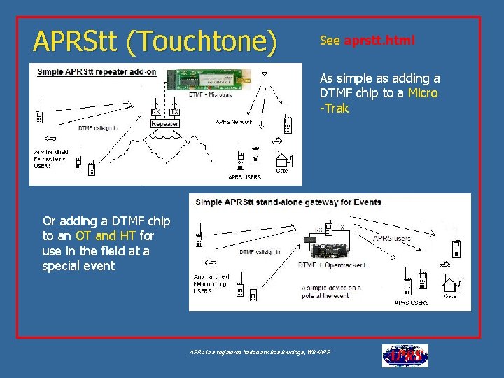 APRStt (Touchtone) See aprstt. html As simple as adding a DTMF chip to a