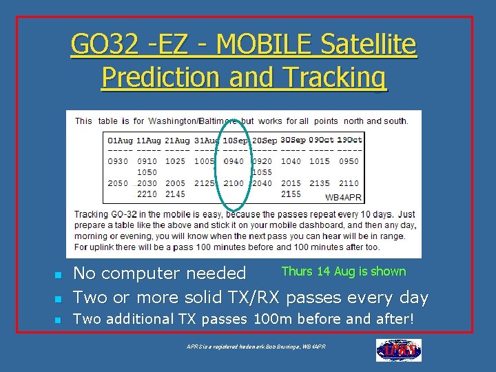 GO 32 -EZ - MOBILE Satellite Prediction and Tracking n Thurs 14 Aug is