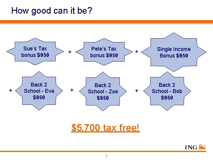 How good can it be? Sue’s Tax bonus $950 + Back 2 School -