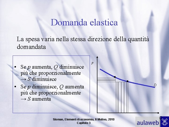 Domanda elastica La spesa varia nella stessa direzione della quantità domandata • Se p