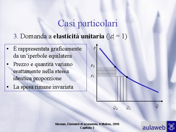 Casi particolari 3. Domanda a elasticità unitaria (| | = 1) • È rappresentata