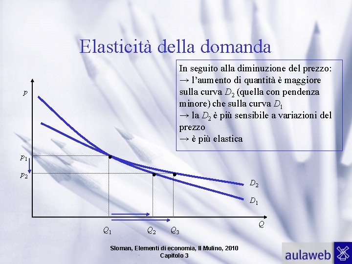 Elasticità della domanda In seguito alla diminuzione del prezzo: → l’aumento di quantità è