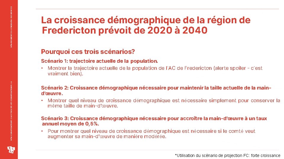 La croissance démographique de la région de Fredericton prévoit de 2020 à 2040 Pourquoi