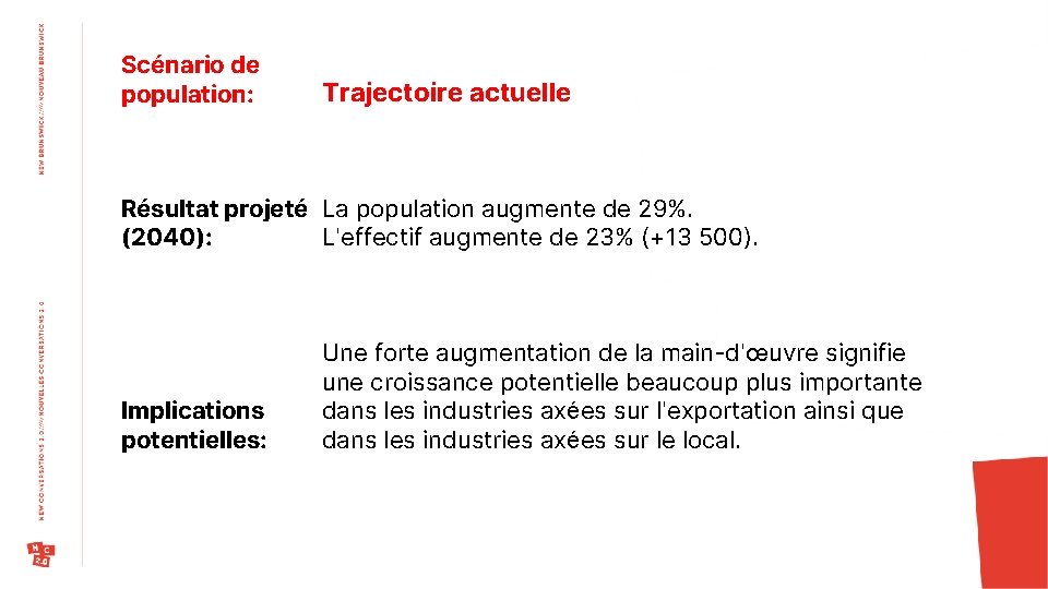 Scénario de population: Trajectoire actuelle Résultat projeté La population augmente de 29%. (2040): L'effectif