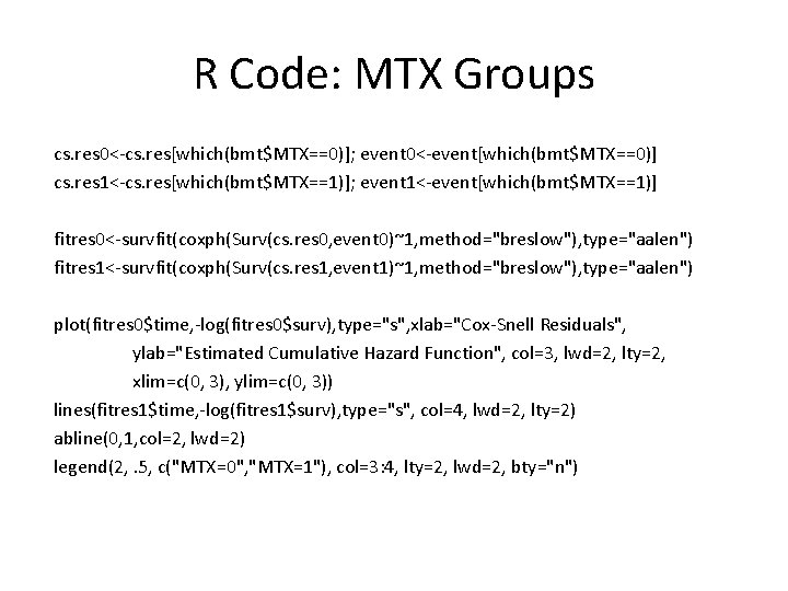 R Code: MTX Groups cs. res 0<-cs. res[which(bmt$MTX==0)]; event 0<-event[which(bmt$MTX==0)] cs. res 1<-cs. res[which(bmt$MTX==1)];