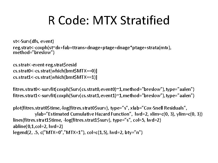 R Code: MTX Stratified st<-Surv(dfs, event) reg. strat<-coxph(st~dx+fab+ttrans+dnage+ptage+dnage*ptage+strata(mtx), method="breslow") cs. strat<-event-reg. strat$resid cs. strat