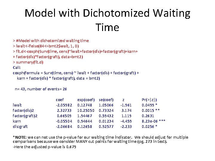 Model with Dichotomized Waiting Time > #Model with dichotomized waiting time > iwait<-ifelse(84<=bmt 2$wait,