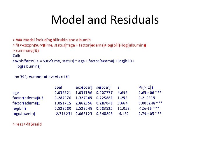 Model and Residuals > ### Model including bilirubin and albumin > fit<-coxph(Surv(time, status)~age +