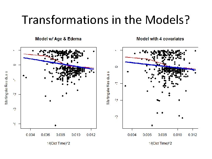 Transformations in the Models? 