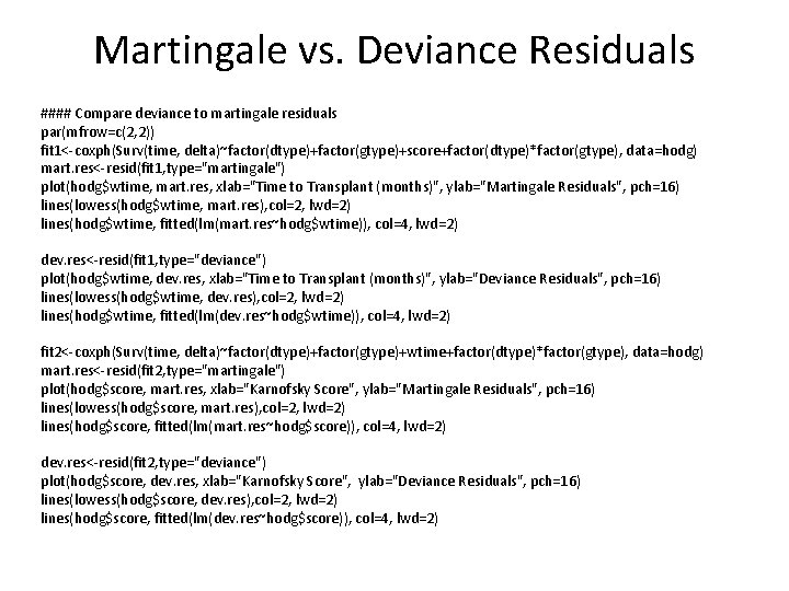 Martingale vs. Deviance Residuals #### Compare deviance to martingale residuals par(mfrow=c(2, 2)) fit 1<-coxph(Surv(time,