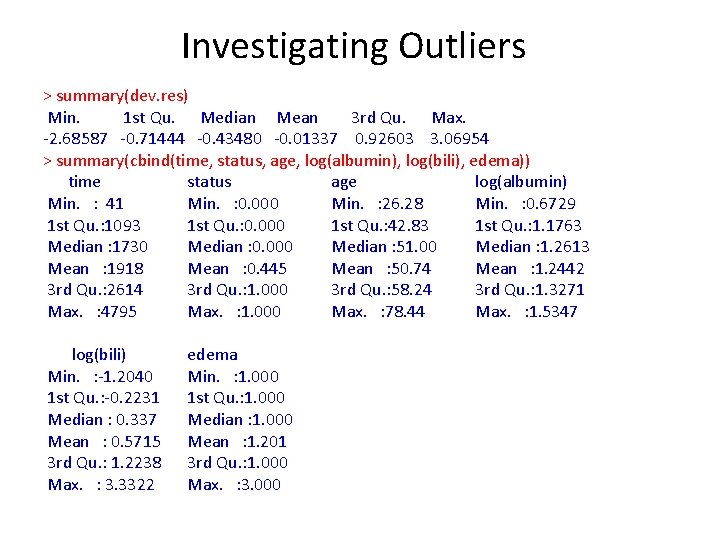 Investigating Outliers > summary(dev. res) Min. 1 st Qu. Median Mean 3 rd Qu.