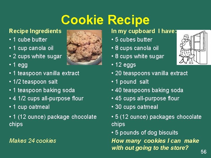 Cookie Recipe Ingredients • 1 cube butter • 1 cup canola oil • 2