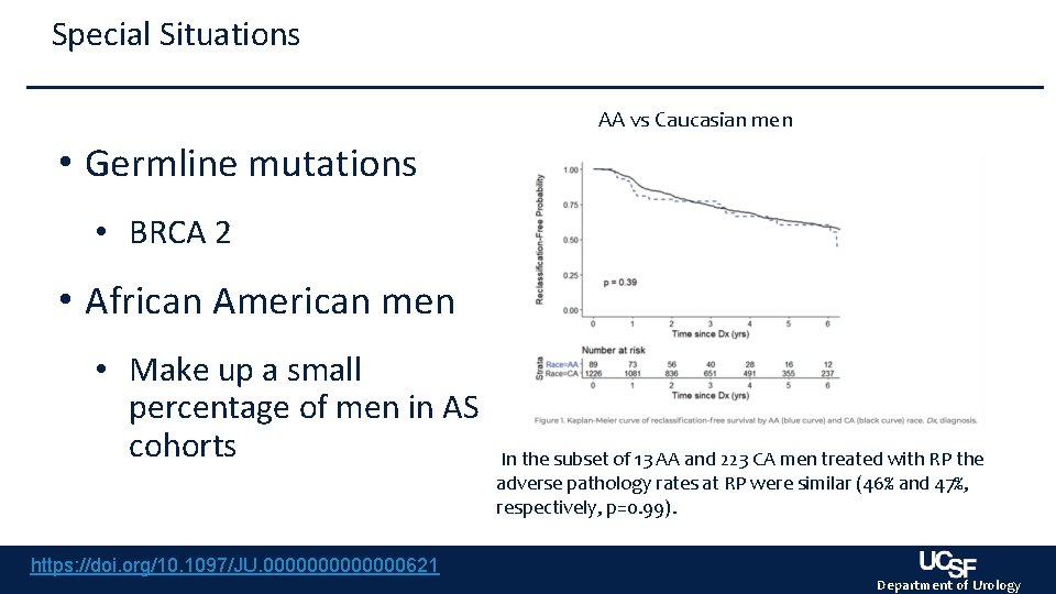 Special Situations AA vs Caucasian men • Germline mutations • BRCA 2 • African Special Situations AA vs Caucasian men • Germline mutations • BRCA 2 • African