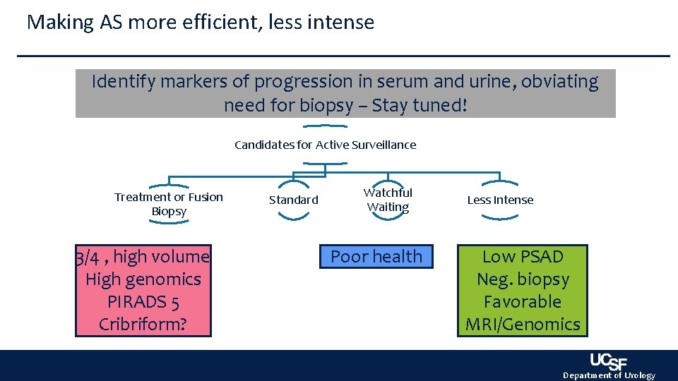 Making AS more efficient, less intense Identify markers of progression in serum and urine, Making AS more efficient, less intense Identify markers of progression in serum and urine,