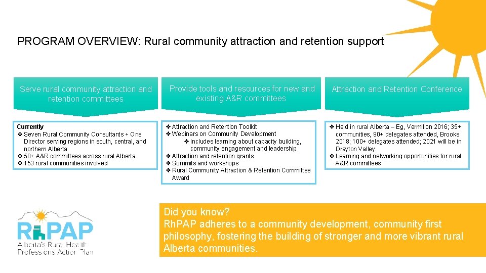 PROGRAM OVERVIEW: Rural community attraction and retention support Serve rural community attraction and retention