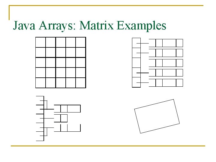 Java Arrays: Matrix Examples 