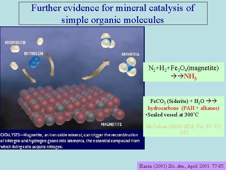 Further evidence for mineral catalysis of simple organic molecules N 2+H 2+Fe 3 O