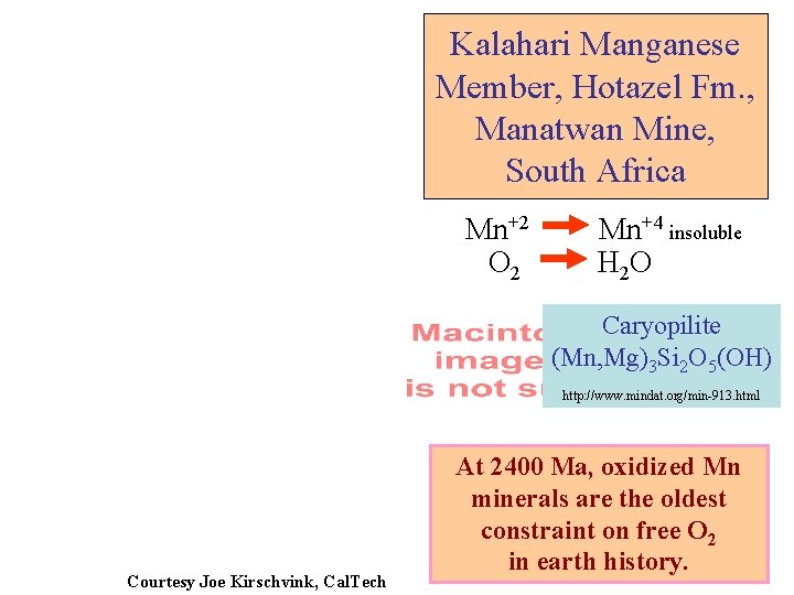 Kalahari Manganese Member, Hotazel Fm. , Manatwan Mine, South Africa Mn+2 O 2 Mn+4