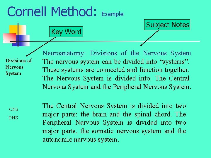 Cornell Method: Key Word Divisions of Nervous System CNS PNS Example Subject Notes Neuroanatomy: