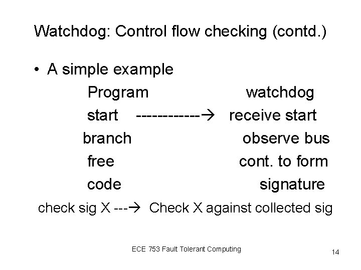 Watchdog: Control flow checking (contd. ) • A simple example Program watchdog start ------