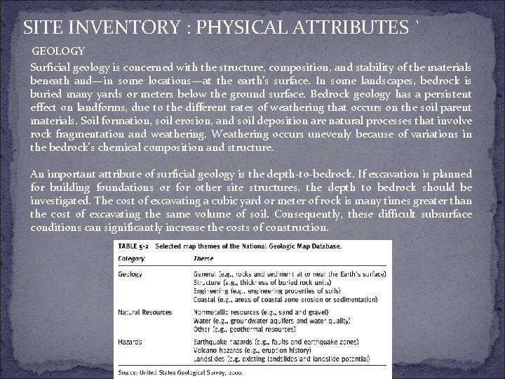 SITE INVENTORY : PHYSICAL ATTRIBUTES ` GEOLOGY Surficial geology is concerned with the structure,