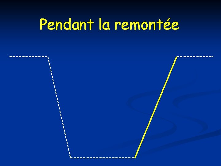 Pendant la remontée Pendant la remontée