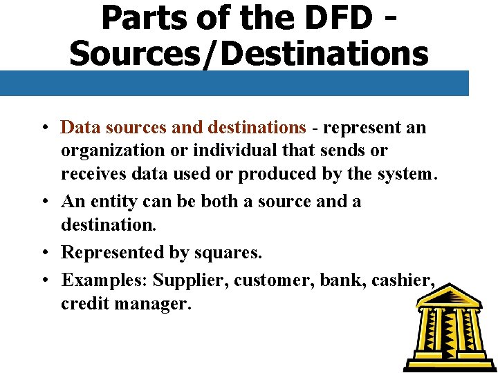Parts of the DFD Sources/Destinations • Data sources and destinations - represent an organization