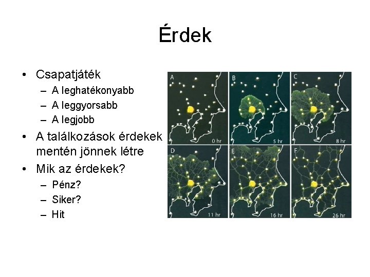 Érdek • Csapatjáték – A leghatékonyabb – A leggyorsabb – A legjobb • A