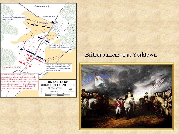 British surrender at Yorktown 
