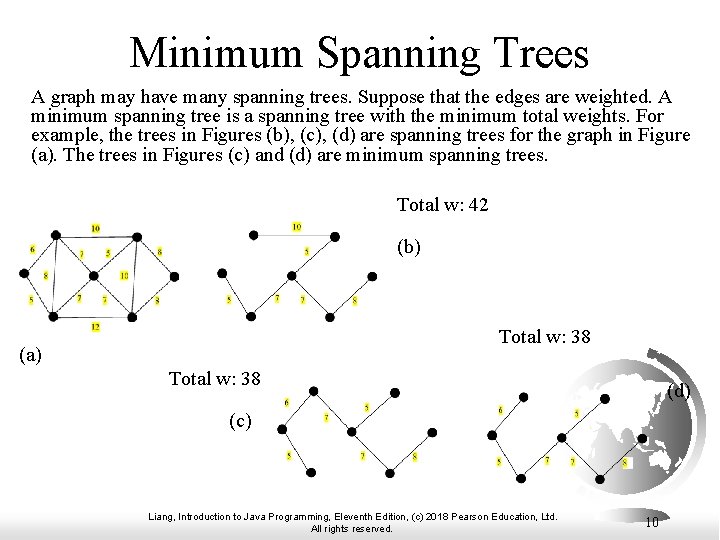 Minimum Spanning Trees A graph may have many spanning trees. Suppose that the edges