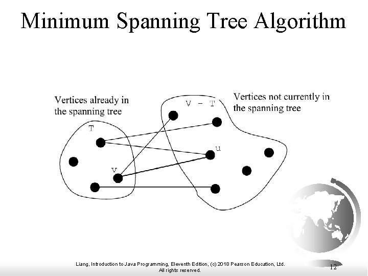 Minimum Spanning Tree Algorithm Liang, Introduction to Java Programming, Eleventh Edition, (c) 2018 Pearson