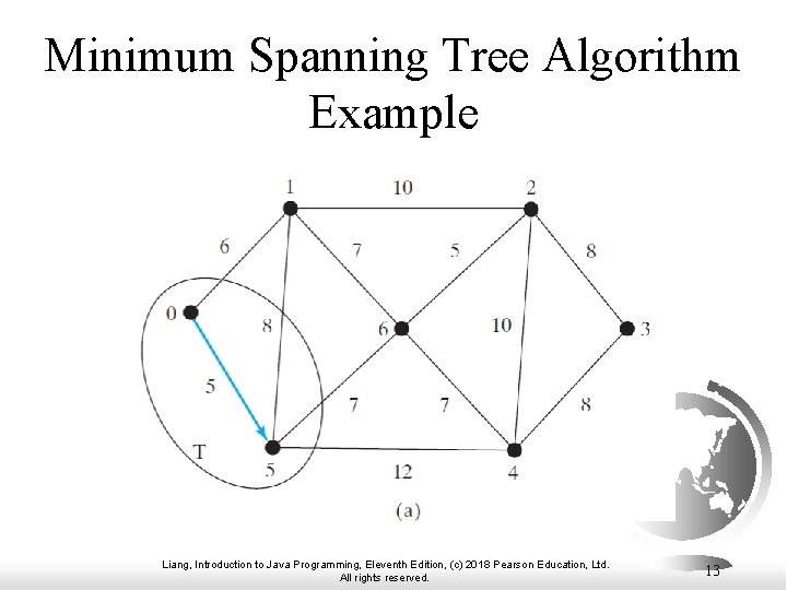 Minimum Spanning Tree Algorithm Example Liang, Introduction to Java Programming, Eleventh Edition, (c) 2018