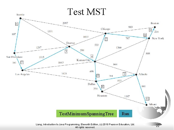 Test MST Test. Minimum. Spanning. Tree Run Liang, Introduction to Java Programming, Eleventh Edition,