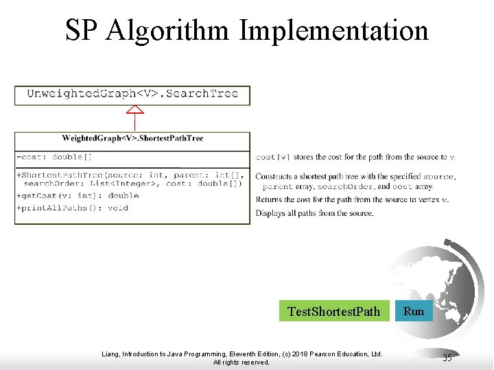 SP Algorithm Implementation Test. Shortest. Path Liang, Introduction to Java Programming, Eleventh Edition, (c)