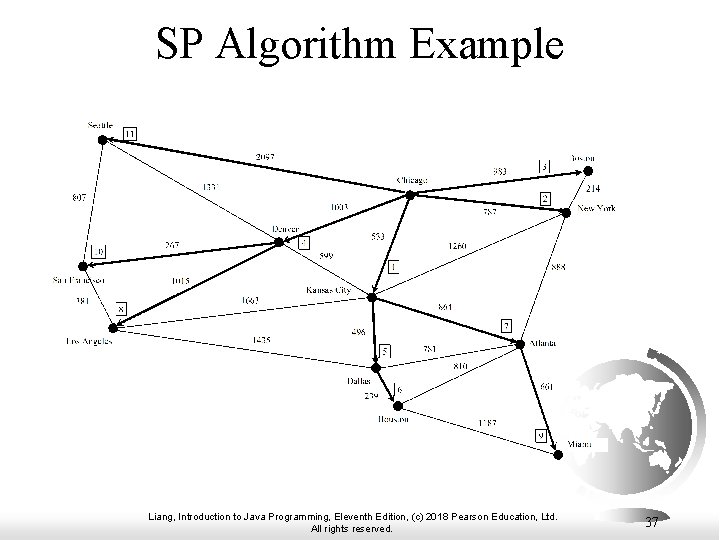 SP Algorithm Example Liang, Introduction to Java Programming, Eleventh Edition, (c) 2018 Pearson Education,