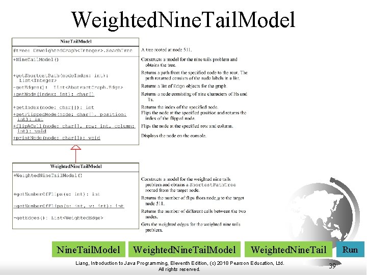 Weighted. Nine. Tail. Model Weighted. Nine. Tail Liang, Introduction to Java Programming, Eleventh Edition,