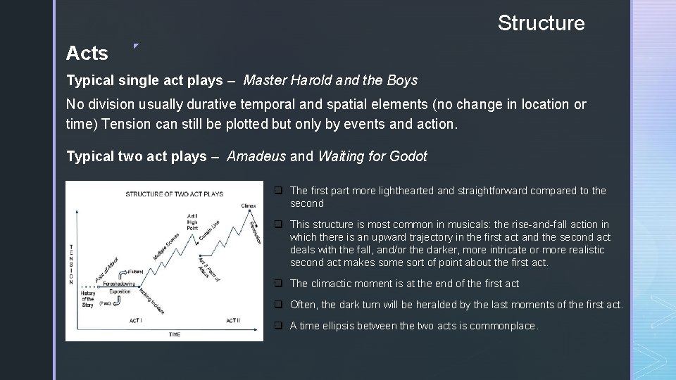 Structure Acts ◤ Typical single act plays – Master Harold and the Boys No