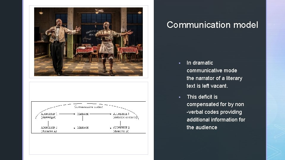 ◤ Communication model ▪ In dramatic communicative mode the narrator of a literary text