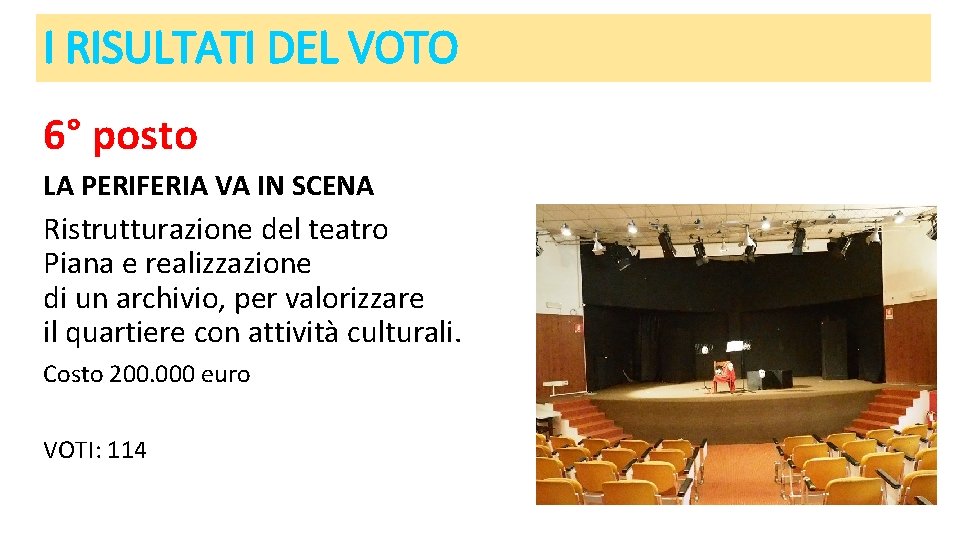 I RISULTATI DEL VOTO 6° posto LA PERIFERIA VA IN SCENA Ristrutturazione del teatro