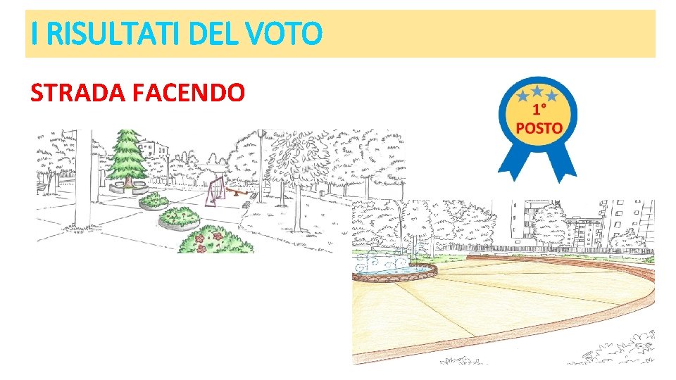 I RISULTATI DEL VOTO STRADA FACENDO 