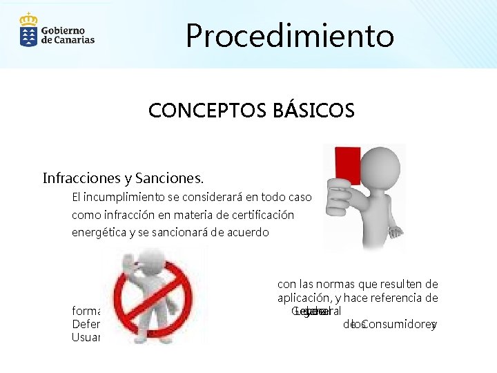 Procedimiento CONCEPTOS BÁSICOS Infracciones y Sanciones. El incumplimiento se considerará en todo caso como