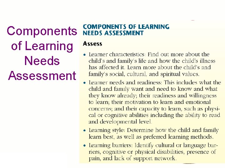 Components of Learning Needs Assessment 